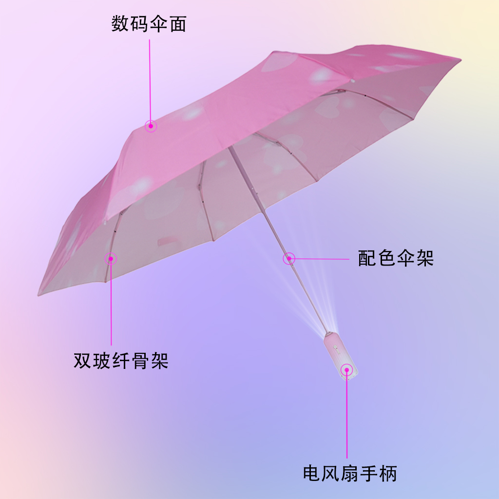 涼夏隨身風扇手開傘